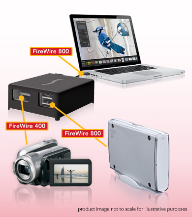 Firewire    Macbook  on Sonnet   Yin Yang   Mini Hub Firewire 800 Vers Firewire 400 800
